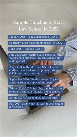 Law School 2026 Timeline