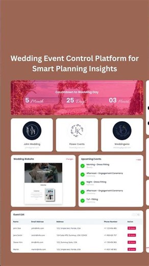 Wedding Event Control Platform for Smart Planning Insights