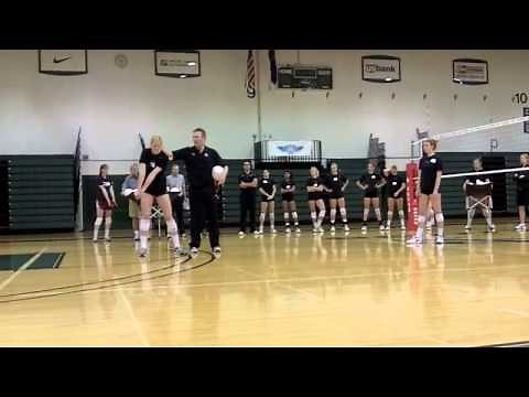 Teaching the 6 skills of Volleyball - Passing part 1