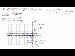 ECE320 Lecture4-1a: Root Locus Analysis and Design