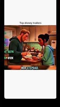 Top Disney ai trailers #edit #funny #foryou #disney #trailers #soraai