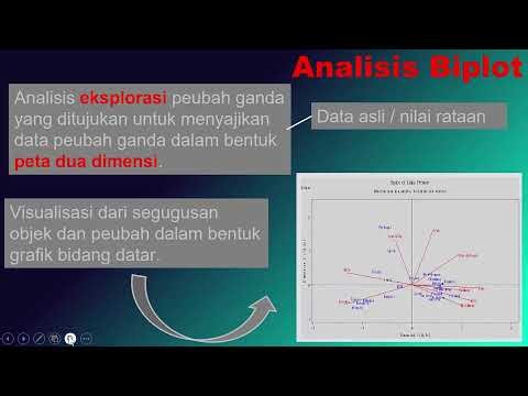 Mudahnya Eksplorasi Data Multivariate Menggunakan Analisis Biplot !! #multivariate #biplot #analisis