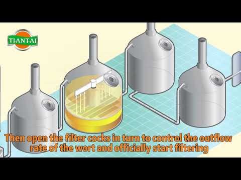 How to solve the mashing difficulties in beer brew