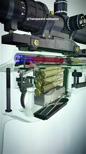 Rifle Animation | Internal Working & Firing Mechanism in 3D