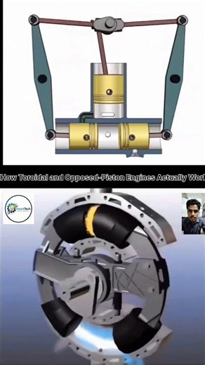 How Toroidal and Opposed-Piston Engines Actually Work Explained #Shorts
