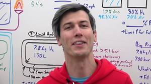 BMW's Hydrogen V12 Engine Is A Hilarious Engineering Stunt