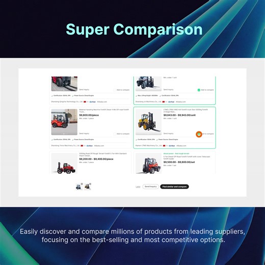 115K views · 280 reactions |  Feature 1: Super Comparison Easily discover and compare millions of products from top suppliers! Focus on the best-sellers and most competitive options to level up your sourcing game. ✨ Try it now➡️ https://x.alibaba.com/xmmayKr?ck=other #ProductComparison #FutureSourcing #Accio | Alibaba.com | Facebook