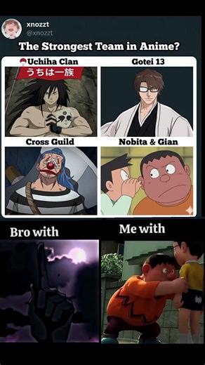 The STRONGEST Team in Anime? #pov #relatable #anime