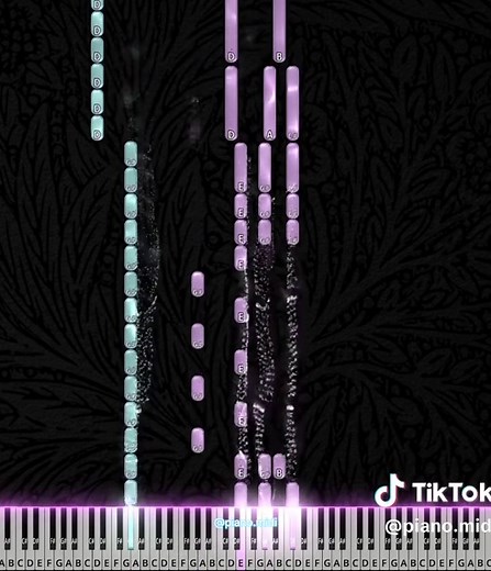 Chasing Cars Piano Tutorial for Beginners