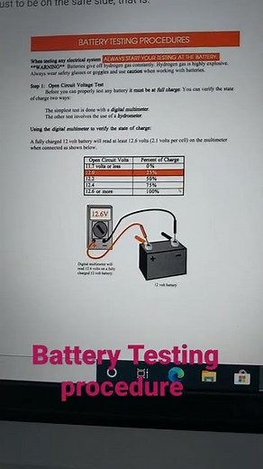 Battery Testing procedure