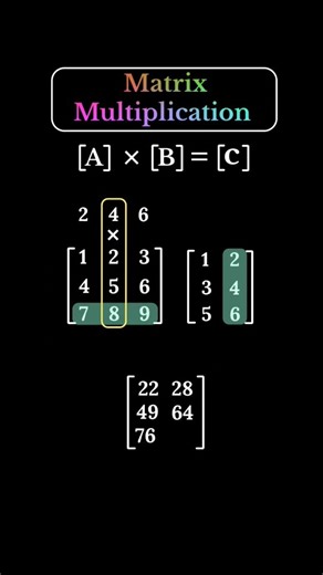 𝐕𝐢𝐬𝐮𝐚𝐥 𝐌𝐚𝐭𝐡 | 𝐋𝐞𝐚𝐫𝐧 𝐌𝐚𝐭𝐡 𝐕𝐢𝐬𝐮𝐚𝐥𝐥𝐲 on Instagram: "Matrix multiplication unlocked. 🔓 Rows × columns = magic. ✨ Save this for your next study session and follow for more math tips! #maths #jeemains #iitjee #iitjee #reelsinstagram "Do you find matrix multiplication easy or tricky?""