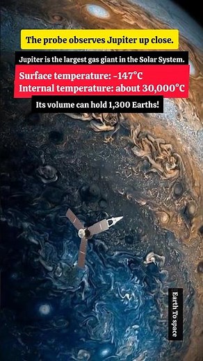 Jupiter's close-up view