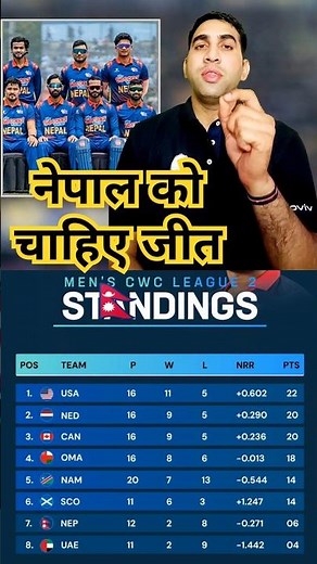 Nepal cricket team ranking in CWC league 2, Nepal needs to win, #nepalicricket #asiacricket #nepal