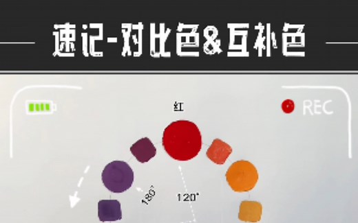 速记-对比色&互补色