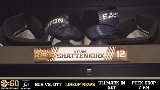 The Bruins will be in search of their third straight win as their homestand continues on Tuesday night with a matchup against the Ottawa Senators at TD Garden. Catch up on all the day's pregame news in 60 seconds, pres. by New England Honda Dealers ⤵️ | Boston Bruins