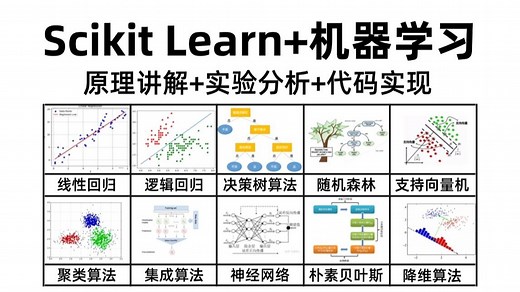 吹爆！这绝对是B站最适合入门的机器学习教程，从sklearn库的使用到机器学习算法讲解，每一章都很细节，零基础小白完可学！（人工智能/深度学习/神经网络）