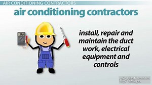 Become an Air Conditioning Contractor: Step-by-Step Career Guide
