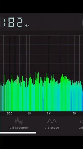Modded Blues Jr’s Added Noise