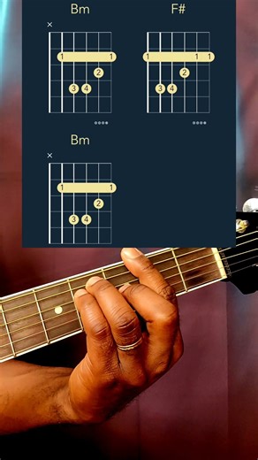 Bm F# progression/viralvideo/chords progression/guitar lesson/#guitar #guitartutorial #viralvideo