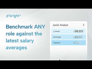 The FREE salary calculator benchmarking tool for employers