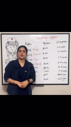 Newborn reflexes are tiny movements with incredible purpose — from rooting to grasping, each one shows how beautifully a baby’s nervous system is developing. These early reflexes are nature’s built-in survival tools. 👶✨ #newbornreflexes #pediatrics #nursingstudents #nclexprep #babydevelopment #nursetok #medicaleducation #newmomtips #neonatalcare #learnwithme #nursesofinstagram #bigappleacademy #nclex #nurse #nclextips #nclexcanada #foryou #aiimsnursing #aiims_delhi #norcet #norcetaspirants#fory