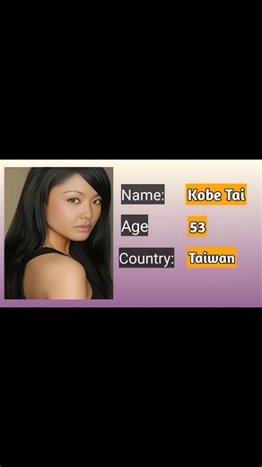 #pstarnetwork #chineseovestars #pastarin2025 #mostbeautifullovestars #hotstars2025 #viralreel | P-Star Network