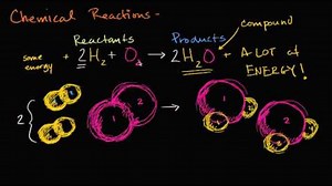 Chemical reactions introduction