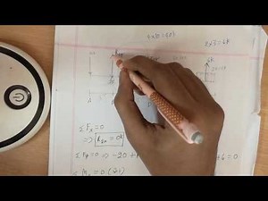 Engineering Mechanics In Bangla [Beam Part 1]