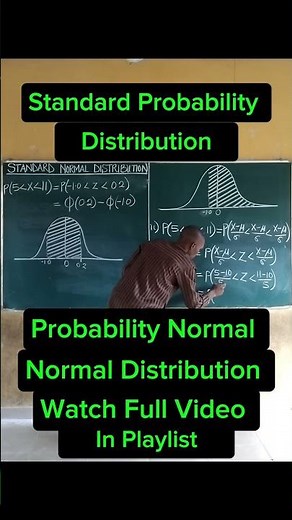 Standard Normal Distribution | Zscore @content-academy ​
