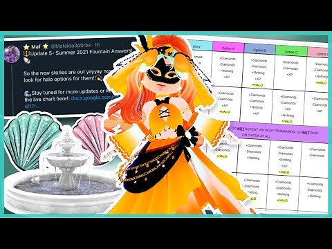NEW Summer 2021 Fountain Answers! UPDATE 5 FOUNTAIN GUIDE! Royale high