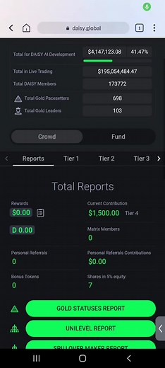 DAISY AI Forex: Achieving 417% Growth in 8 Months!