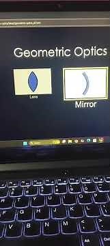 PHET Simulations for Teachers | Teaching Mirrors with Visuals (Part 1)