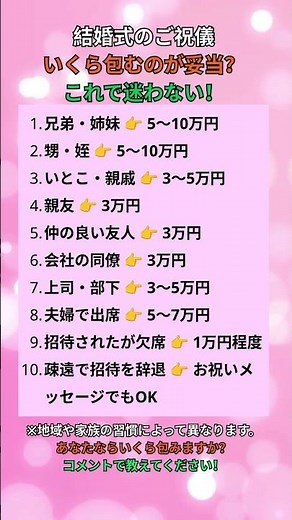 💴結婚式のご祝儀はいくら包む？関係別の相場を分かりやすく紹介！ #結婚式 #ご祝儀 ＃お祝い金＃生活知恵