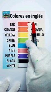 Aprende los colores en inglés de manera fácil: ¡rojo, amarillo, verde y más!¿Conoces los colores en inglés? Aprende palabras como “Red” (rojo), “Yellow” (amarillo), “Blue” (azul) y otros colores esenciales. ¡Perfecto para ampliar tu vocabulario y mejorar tu inglés!#InglésFácil #ColoresEnInglés #VocabularioInglés #AprenderInglés #InglésParaTodos #InglésRápido #ClasesDeInglés #VocabularioBásico #InglésDivertido | Aprendo Ingles Cantando