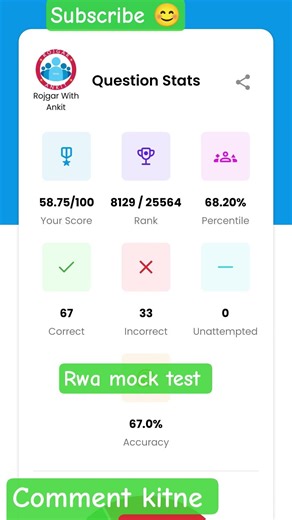 #lekhpal Rwa weekly mock test rojgar with Ankit rajasv#neet #ssc #trending #banking #upp upsi sscgd