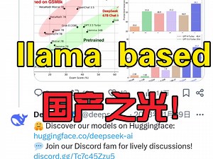 deepseek推特解析-第8集，如何训练deepseek coder