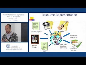 Lesson 3: REST - Representational State Transfer (part 1)