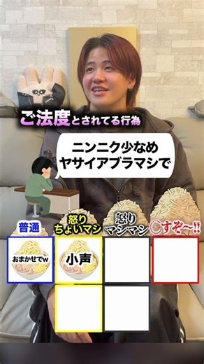 How far can you tolerate annoying calls at a ramen shop? #homies #quiz