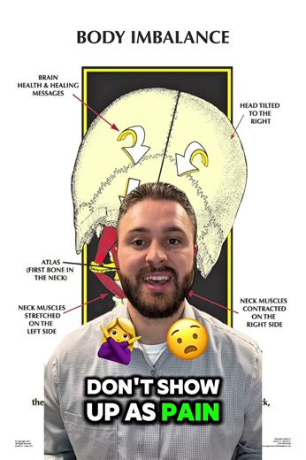 Your neck X-ray isn’t about arthritis or “wear and tear.”