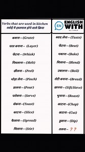 1.2K views · 18 reactions | Some useful verbs used in kitchen||...