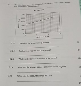 2.2 The graph below shows the account balance over time after a... | Filo