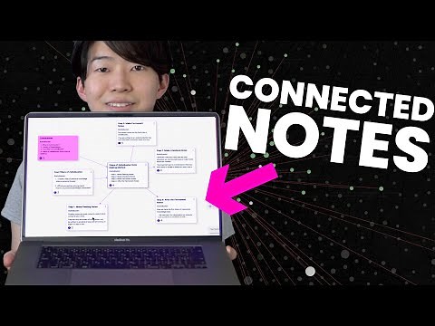 8 Best Note Apps for ZETTELKASTEN Note-Taking Method
