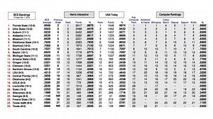 Applications of Linear Algebra from Davidson College starts Monday. Learn how to apply algebra to 3D printing, computer graphics and more — enroll today: http://ow.ly/JqI1H | edX