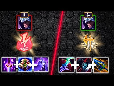 Talon mid | What is The Best Build & Runes ?? | Educational