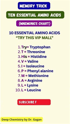 Essential Amino Acids Mnemonics🔥 | Class 11 NCERT Biomolecules | NEET JEE CBSE 2026 #chemistrytricks