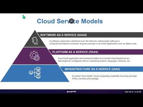 How to buy cloud computing for government