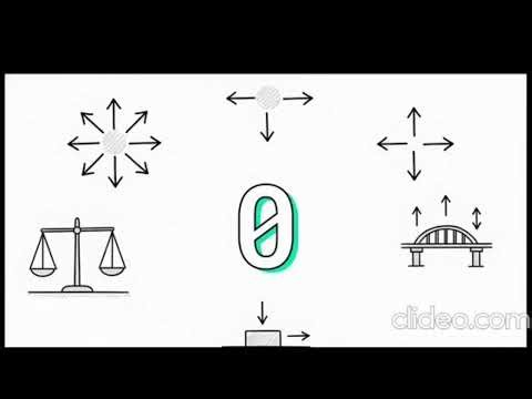 Vectors and Equilibrium complete chapter basics