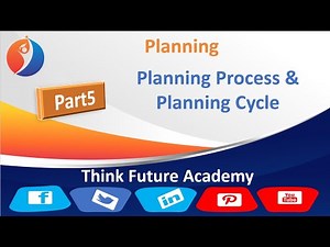 Part 5 of 6: Understand the Planning Cycle & Process