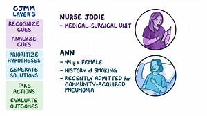 Video: Video Case Study - Pneumonia - Video Explanation! | Osmosis | Osmosis