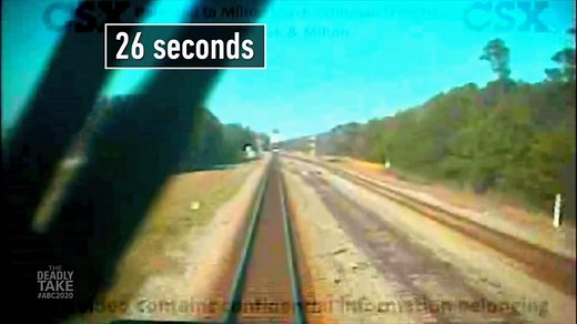 After the 2014 accident on the set of the 'Midnight Rider' film, investigators sought to figure out who failed to protect the cast and crew, who were shooting on an active train trestle in Georgia for the Gregg Allman biopic. Stream our latest 20/20 "The Deadly Take" and other full episodes on Hulu: https://abcn.ws/3DlnzKm | ABC 20/20